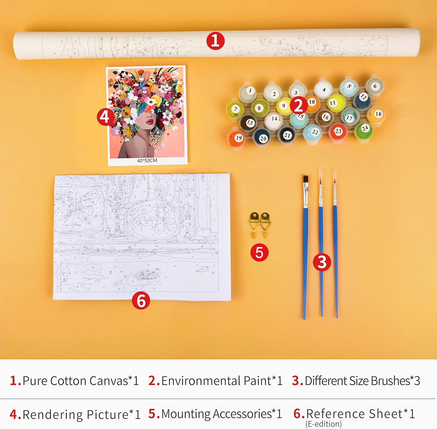 Paint by Numbers for Adults, DIY Girls Adult Paint by Numbers Kits on Canvas Flowers Painting Kits for Kids Beginner 16x20 inch Flameless Oil Painting Kits Gift for Kids and Adults